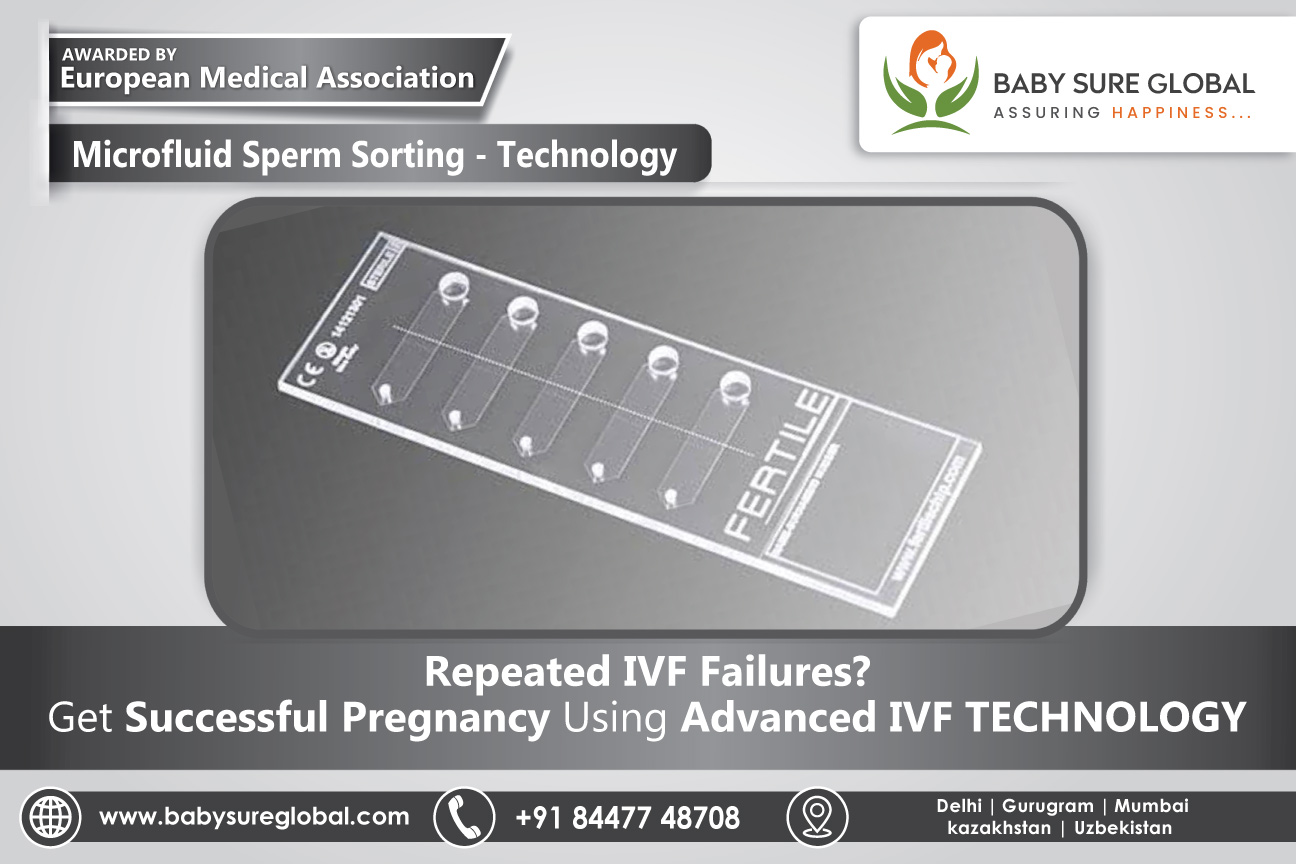 Microfluid Sperm Sorting